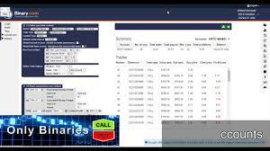 Binary bot rsi kb / hlhn003 higher binary bot with maximum wining ratio and also loss cover. Binary Bot For Free Rsi Strategy Youtube