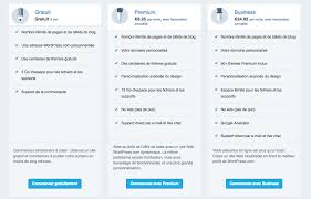 Dans ces cas, les codes. Wordpress L Avis De La Fabrique Du Net
