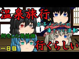 ボード ゆっくり のピン