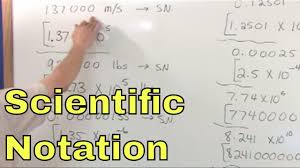 Learn how to convert in and out of scientific notation in these step by step examples. Lesson 1 Scientific Notation Unit Conversion Tutor Youtube