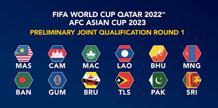 Vòng loại giải vô địch bóng đá thế giới 2022 khu vực châu á là giải đấu vòng loại chọn ra các đội tuyển châu á tham dự vòng chung kết giải vô địch bóng đá thế giới 2022 tại qatar.ngoài qatar đã đủ điều kiện tham dự vòng chung kết do là chủ nhà, vòng loại sẽ có tổng cộng 4,5 suất (4 suất trực tiếp. Káº¿t Quáº£ Bá»'c ThÄƒm Vong SÆ¡ Loáº¡i World Cup 2022 Malaysia Gáº·p Dá»…