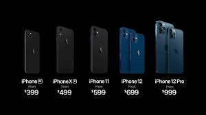 What is the battery size for apple's iphone 12 range? Iphone 12 Release Date Features Colors Etc 9to5mac