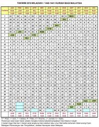 Download islamic calendar (kalender islam) 1436 hijriyah | hijri calendar, islamic calendar. Kalendar Islam Mac 2020