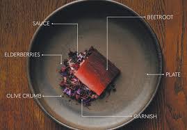 19 ovens st brunswick vic 3056. How It S Made Lesa S Beetroot Terrine
