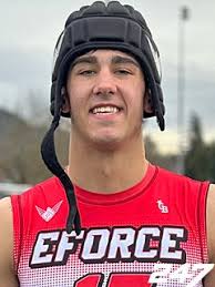 BYU 2025 Tight End Prospects