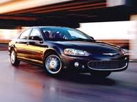 2004 Chrysler Sebring Problems | Kelley Blue Book