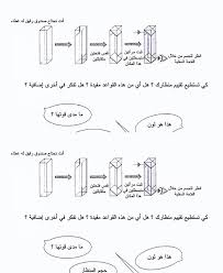 القسم ٤ النظر إلى الضوء والظل View As Single Page