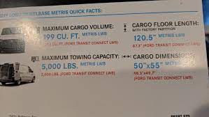 We did not find results for: The Benz Metris Vs The Ford Transit Connect Mikey S Board
