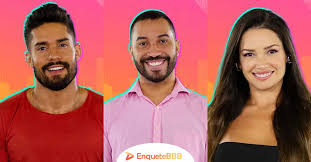 Quem vencer a votação da globo, ganhará imunidade total durante a primeira semana do bbb 21. Bbb 21 Enquete Bbb Aponta Que Bill E Quem Sai No Paredao Com Juliette E Gil Vem Conferir Enquete Bbb Votar Bbb 21