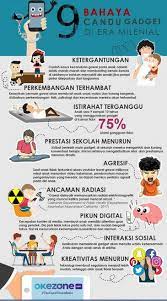 Latar belakang latar belakang kemajuan teknologi saat ini tidak bisa dipisahkan dari kehidupan anak. Anak Usia Dini Dilarang Pegang Ponsel Canggih Ini Alasannya Okezone Nasional