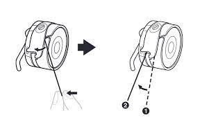 Machine A Coudre Les Bases De La Couture