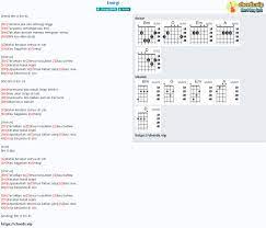Chord gitar kotak terbang ditulis oleh kintan pada oct, 26 2020 Chord Energi Kotak Tab Song Lyric Sheet Guitar Ukulele Chords Vip