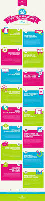 Infografia De Net Affinity Marketing Hotelero 16 Tendencias Para 2016 El Marketing Online Esta Crecie Hotel Marketing Marketing Trends Infographic Marketing