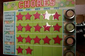 Kids Chore Chart Ideas Thinking Of Putting Basics Like
