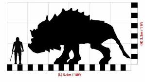 Cenobia Size Chart Shadow Of The Colossus Moose Art Animals
