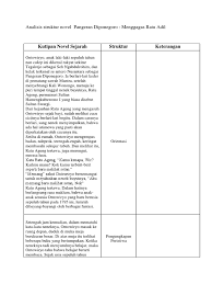 We did not find results for: Diponegoro Tabel Pdf