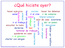 Image Result For Verbos En Espanol Teaching Spanish Spanish Learning Activities Preterite Spanish