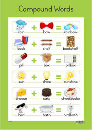 Educational Compound Words Charts School Stationery