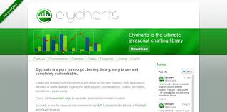 40 javascript chart and graph libraries jqueryhouse