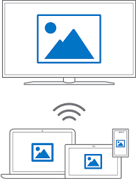 How To Use Microsoft Wireless Display Adapter