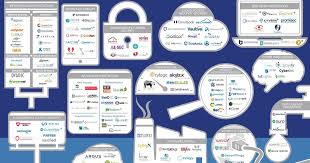 Check out these tips to protect your work from potential online attacks! Cyber Security Innovations Infosec Scotland