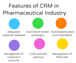 Your personal information will be blocked out when it's no longer necessary for the means they were collected to. Top 12 Pharmaceutical Crm Software In 2021 Reviews Features Pricing Comparison Pat Research B2b Reviews Buying Guides Best Practices
