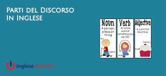 Quanto pensi di rimanere e se vuoi andare via, dove andresti? Parti Del Discorso In Inglese Inglese Dinamico