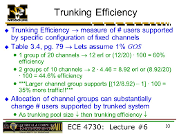 Trunking Grade Of Service Ppt Video Online Download