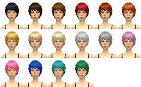 Pin On Sims4