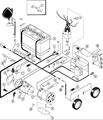 Sometimes wiring diagram may also refer to the architectural wiring program. Free Construction Equipment Wiring Schematics Panhead Wiring Harness Begeboy Wiring Diagram Source