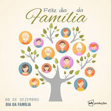 O que importa é que eles nos amem e passem tudo que aprenderam na vida. Wb Producoes Ø¯Ø± ØªÙˆÛŒÛŒØªØ± Familia E Dadiva De Deus Independente De Como Ela E Formada E Por Quantas Pessoas Ali Habitam Familia E Onde Ha Amor Onde Ha Cumplicidade E Afeto Feliz