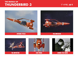 Pin By Eglence 06 On Thunderbirds Are Go With Images Thunderbirds Are Go British Science Thunderbird