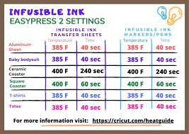 How To Make Beautiful Infusible Ink Coasters Infusible Ink Coasters Infusible Ink Infusible Ink Transfer Sheets