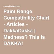 Paint Range Compatibility Chart Articles Dakkadakka
