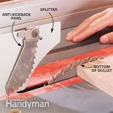 The cover goes over the blade, to prevent the saw operator from getting injured directly on the spinning the splitter/guard should be removable for different saw operations like dadoes or shaping. How To Use A Table Saw Ripping Boards Safely Diy