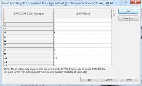 Che ne dite di un po' di schemi nuovissimi da eseguire? Http Www Riter It Guide 20bim Guida 20all 27interoperabilit E0 20revit 20autocad Pdf