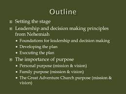 Letters can arrange themselves in different orders to make meaningful words just like dog, cat, apple, etc. Ppt Nehemiah Godly Leadership And Decision Making Powerpoint Presentation Id 2139294