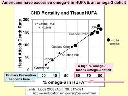 Type 2 Diabetes Can Be Cured Fixed And Reversed