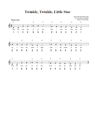 See more ideas about easy piano songs, piano music, piano songs. Twinkle Twinkle Little Star Easy Kalimba Sheet Music And Tab With Chords And Lyrics