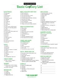 Eat Clean Diet Grocery List Healthy Groceries Diet Grocery Lists Clean Diet
