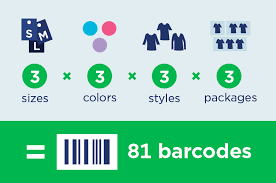 So you know how to create a gtin to identify your products. Get Your U P C Barcodes From Gs1 Us