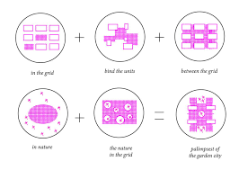 Pin By Nannapat B On Bag In 2020 Diagram Architecture School Architecture Architecture Student