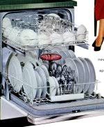 Image result for Seafoam Blue 1958 Hotpoint