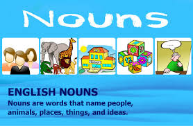 Check spelling or type a new query. What Are Nouns Types Of Noun Examples Of Nouns Noun Definition Noun Worksheets