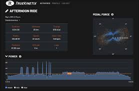 Check that reaction 1 and forward are selected. Truekinetix Truebike In Depth Review Dc Rainmaker