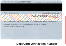 Where is the security code on a debit card. Security Code Or Ccv Code