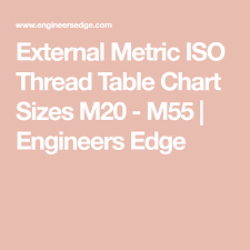 External Metric Iso Thread Table Chart Sizes M20 M55