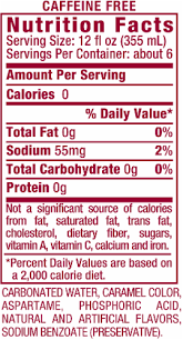 Information about added sugars is now required on the nutrition facts label. Dr Pepper Diet Caffeine Free Soda 2 L Baker S