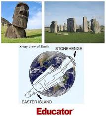 Moai Hidden Bodies Easter Island Stonehenge Happy Memes