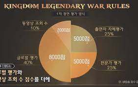 We did not find results for: Watch Kingdom Reveals Initial Rankings For Round 1 Wows With Fiery Performances Soompi